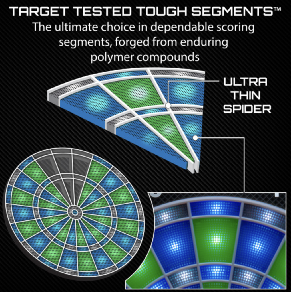 Viper Ion Illuminated Electronic Dartboard